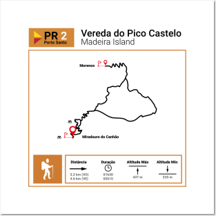 Madeira Island PS PR2 VEREDA DO PICO CASTELO trail map Posters and Art